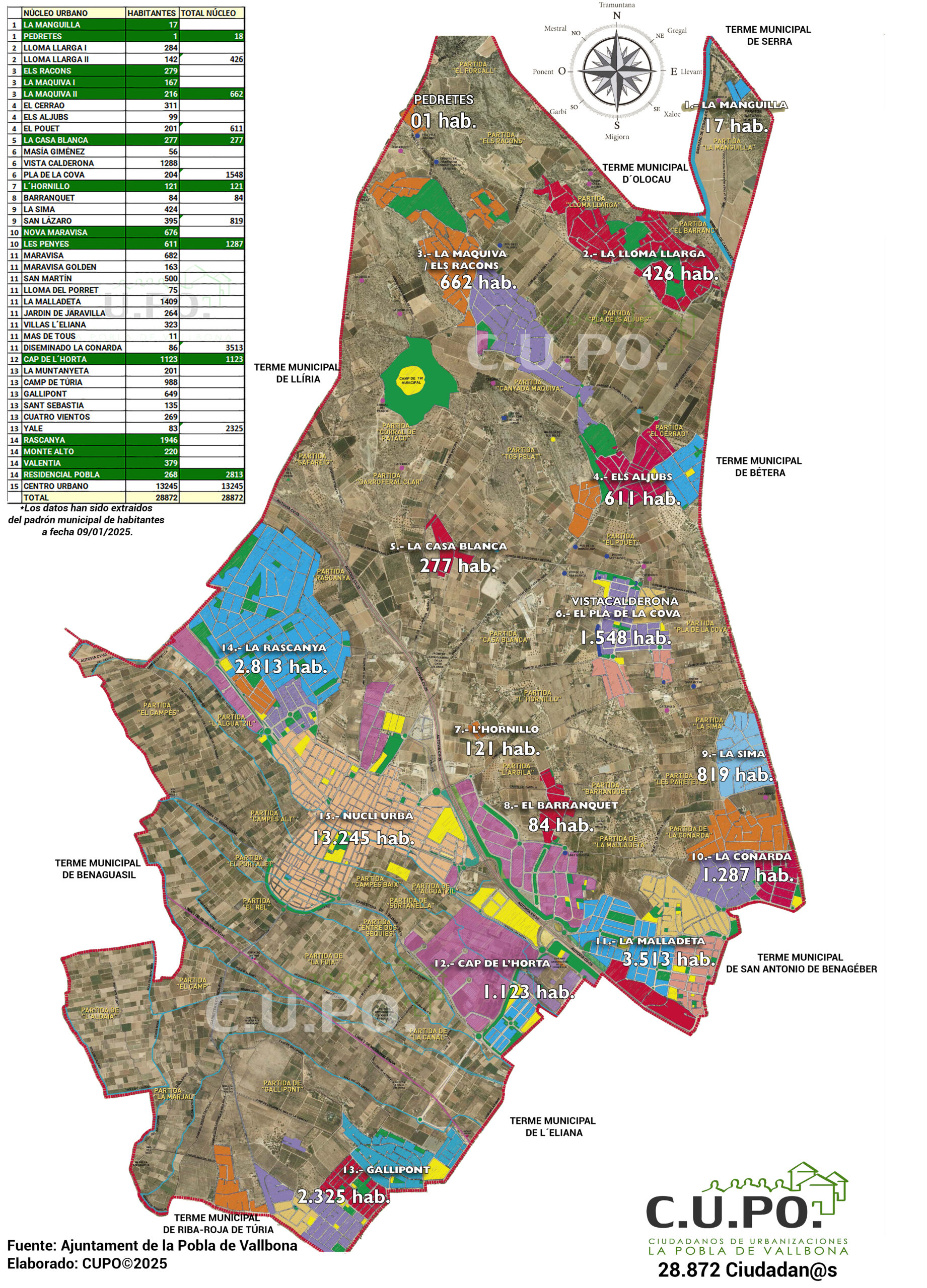 Mapa población la Pobla de Vallbona 2025